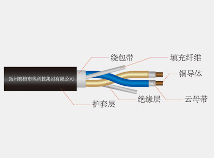 阻燃、耐火和低煙無鹵電纜