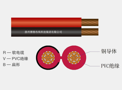 RVB系列銅芯聚氯乙烯絕緣扁形無(wú)護(hù)套軟電線