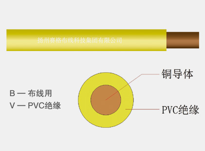 60227IEC01(BV)系列一般用途單芯硬導(dǎo)體無(wú)護(hù)套電纜