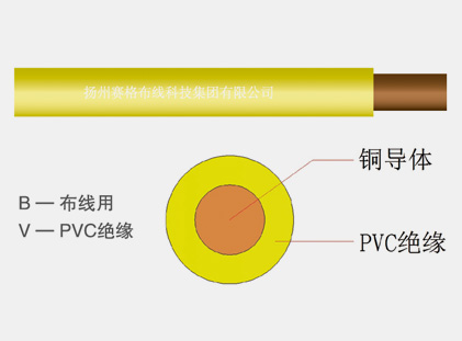 60227IEC05(BV)系列內(nèi)部布線用導(dǎo)體溫度為70℃的單芯實(shí)心導(dǎo)體無(wú)護(hù)套電纜