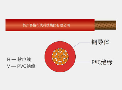 60227IEC06(RV)系列內(nèi)部布線用導(dǎo)體溫度為70℃的單芯軟導(dǎo)體無(wú)護(hù)套電纜