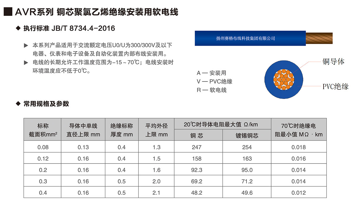 01-AVR系列銅芯聚氯乙烯絕緣安裝用軟電線-詳情